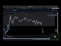 backtesting session 5 mentfx methodology