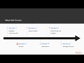 Deploying and Running Docker Containers: The Course Overview | packtpub.com