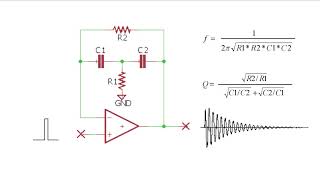 Synthesized Drum Sounds with the Bridged T network filter, schematics, circuit and oscilloscope