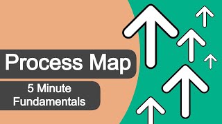 Process Map - Five Minute Fundamentals