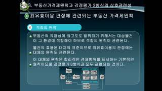 20201226 부동산가격제원칙과 감정평가3방식의 상호관련성, 감정평가의 특별원칙