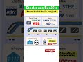 best stocks to invest now stockmarket share shorts