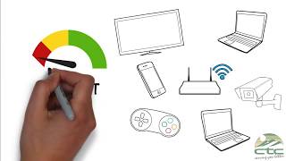 CTC WiFi 101: Bandwidth