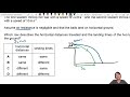 MJ20 P13 Q7 Projectile Landing Time | May/June 2020 | CAIE A Level 9702 Physics