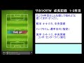 サカつくrtw　「成長記録」1 3年目、3年目の〇〇なんて大目にみよう