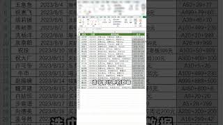 【Excel教学】excel表格数据有单位，你知道怎么求和吗？ #办公技巧 #文员零基础入门教程 #带单位求和 #excel #excel表格