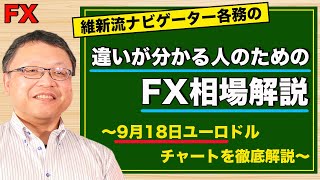 【FX】9月18日ユーロドル相場の振り返り