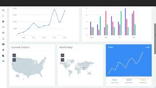 Responsive Bootstrap 4 Admin Dashboard Template - Minimal elite