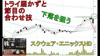 株は技術 上昇後に節目に絡んだトライ届かずが発生したので空売りで下落を狙う ショットガン投資法 スクウェア・エニックスHD