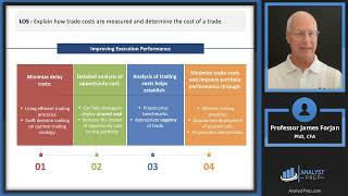Trade Strategy and Execution – Part II (2025 Level III CFA® Program – Reading 24)