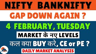 NIFTY PREDICTION FOR TOMORROW 4 FEBRUARY 2025 | MARKET PREDICTION FOR TOMORROW