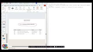Intro to Python Programming -Operators part 4- Assignment Operators