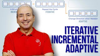 What do Iterative, Incremental, and Adaptive Mean?