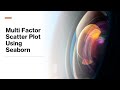 Multifactor Scatter Plots and Heatmap Using Seaborn | Conditional Scatter Plots