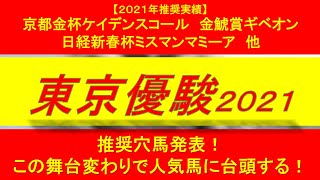 【日本ダービー2021】推奨穴馬発表！この穴馬の勝ち切りまで期待だ！