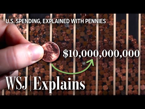 What percent of the US federal budget is spent on interest?