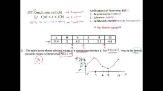 U5, IVT - Intermediate Value Theorem, AP Calculus