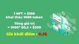 Video Số 5   Minter   Kiếm Tiền Cùng MetaHub