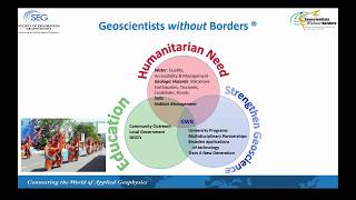 Robert Merrill- Geoscientists Without Borders Program