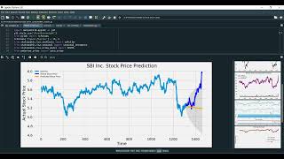 Stock Price Prediction using Genetic Algorithm in Python Projects