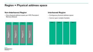 HPE Persistent Memory: Concepts and eco-system