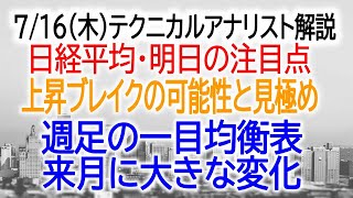 7/16（木）テクニカル市況解説　日経平均の上昇ブレイクの可能性　明日の注目点　MACDは上昇持続　週足の一目均衡表では来月に大きな変化