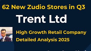 Trent Share Latest News / Trent Ltd Share Analysis/ Trent Ltd News Today #trent #investing #trading