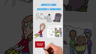 Impuesto sobre SUCESIONES y DONACIONES - Impuestos que se Pagan en ESPAÑA. Parte 11 #fiscalidad