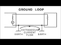 Ground Loops: Grounding Series (Part 6)