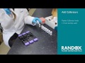 Antimicrobial Array II