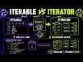 Python Iterable vs Iterator: iter() & next() – The Secret Behind for Loop + Custom Iterator Tutorial