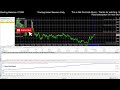 live trading with my ea live – can it make a profit