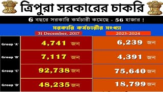 ত্রিপুরায় 56,000 কর্মচারী অবসরে👉বেকার 6 লক্ষ 👉 নিয়োগ 16,000👉 #jrbt #tripuratet  Special Executive