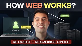 🌐 How the Web Really Works! DNS, HTTP & HTTPS Explained with Animations 🚀