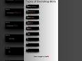 BOOTSTRAP Button Color| Bootstrap button #shorts #coding #tutorial #mRcodding