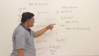 5.7 : Nested Recursion [Abdul Bari] DSA Course