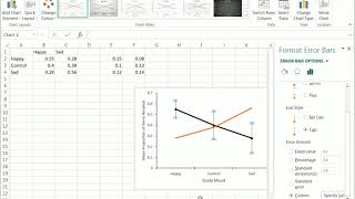 Creating a publication quality line graph with error bars in excel