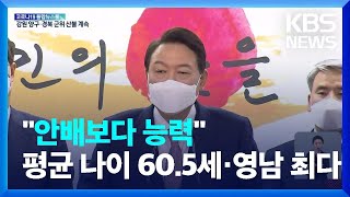 안배보다 능력…평균 나이 60.5세 영남 4명 최다 / KBS  2022.04.11.