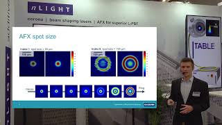 AFX360° | KU Leuven | Simulating the donut: Thermal simulations for L-PBF process window estimations