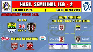 Hasil Semifinal BRI Liga 1 2024 Hari Ini - PERSIB vs BALI UNITED