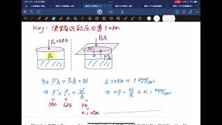 選修三 Ch1-6例題1~3全