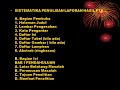 Sistematika Penulisan PTK | Penelitian Tindakan Kelas