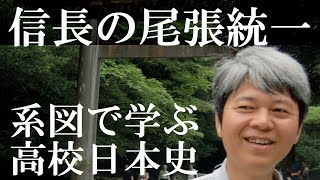 織田信長　織田信秀から弾正忠家を継承、尾張統一への戦い【系図で学ぶ高校日本史】