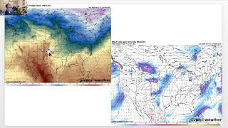 GHY 326 - Quick Forecasting Example