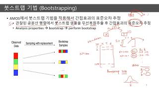 AMOS분석실습 Part4 (Amos를 활용한 SEM 간접효과 분석 실습)