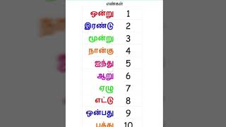 Numbers in tamil ( engal in tamil ) - எண்கள் தமிழில்