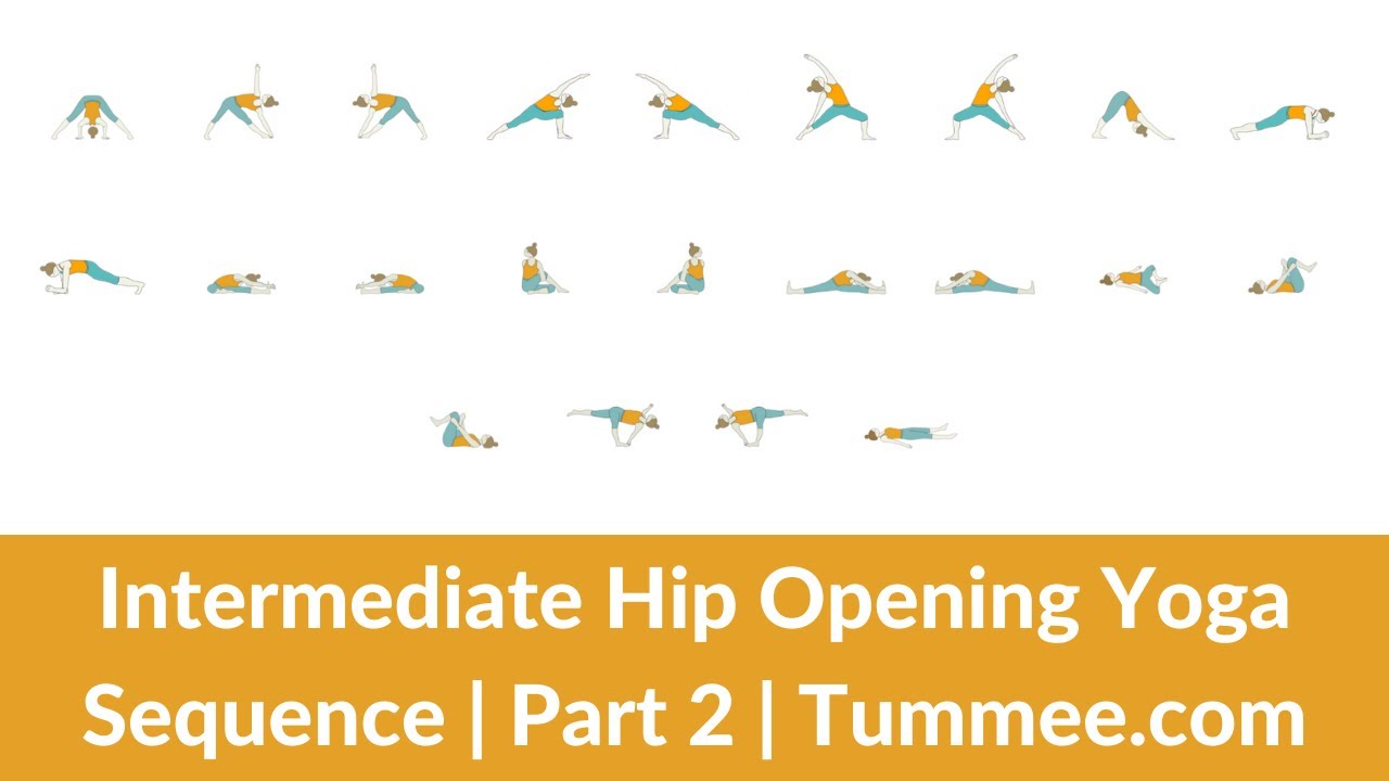 Hip Opening Yoga Sequence | Intermediate Yoga Sequence Planning For ...