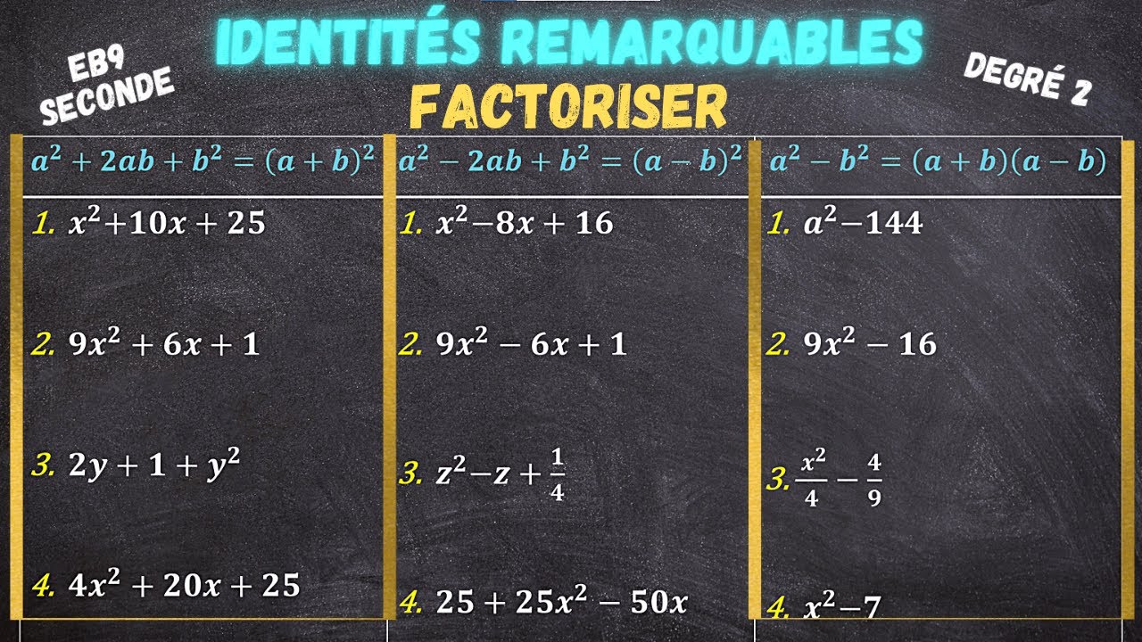 12 Factoriser En Utilisant Les Identités Remarquables De Degré 2 ...