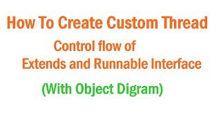 How to Create Custom Thread in java with Object Digram