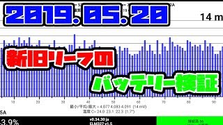 新型リーフのバッテリーは日々コツコツとバッテリーが劣化しています。。旧型リーフはなぜかどんどん回復しています！